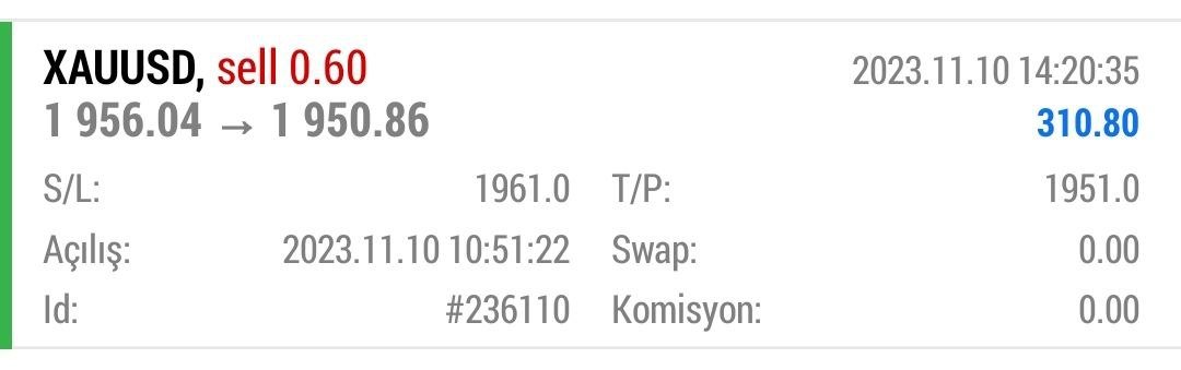 Bir hisse alımı daha geliyor.. 🖐️

Küresel işlem kanalımızdaki günün ilk işlemi olan #xauusd kazancımızı aldık. Saat 15:30'da bir hisse alımı yapıyorum Telegram paylaşacağım Küresel işlem kanalı alımları da başladı...

Telegram 👉t.me/+lqJBcVVsuqpkO…