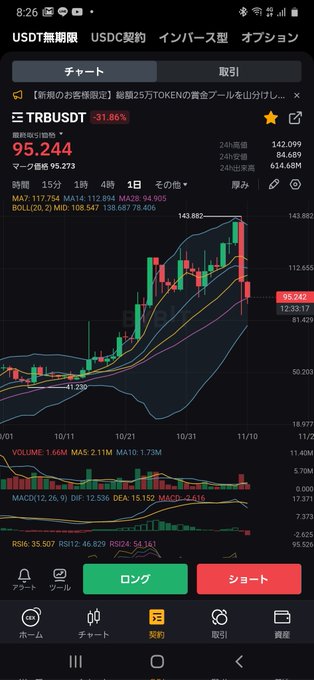 #TRB こええええ‼️ https://t.co/xjGB2IEgdN<a href="/tag/trb"class="tags">#TRB</a>