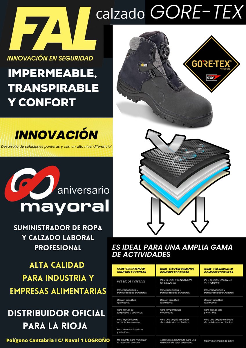 Mayoral Suministros Industriales tweet media