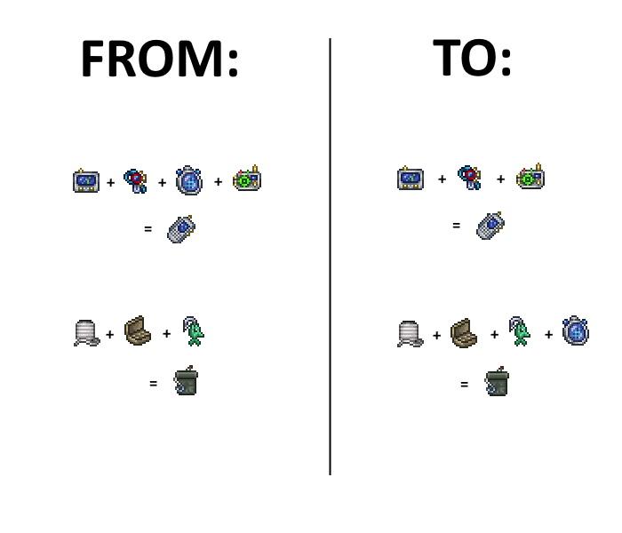all fishing accessories terraria Suggestion: Fish finder should belong in fishing accessories  https://t.co/78p0Ca2mIb