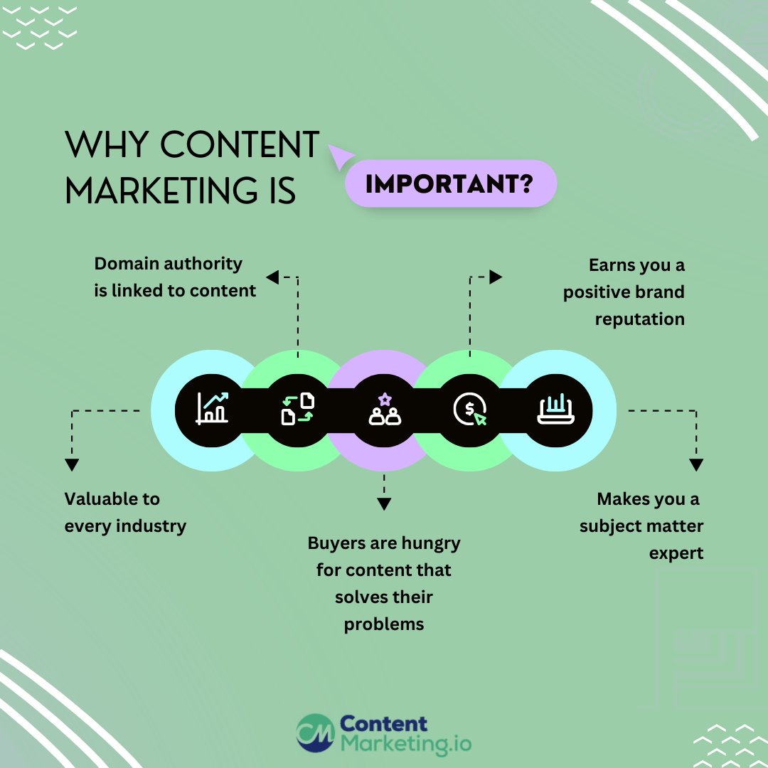 Fueling Connections, Igniting Engagement: Content Marketing isn't just about words, it's about crafting experiences, sparking conversations, and leaving a lasting impact. Discover the heartbeat of meaningful connections! 

#ContentAlchemy #EngageEnlightenExcel