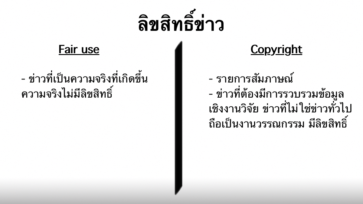 ไม่ได้แปลว่าทุกข่าวจะไม่มีลิขสิทธิ์
แต่ก็ไม่ได้แปลว่าห้ามรายงานข่าวคนอื่น 

สามารถรายงานได้ในกรณีที่มันเป็น Fair use 
แต่ควรอ้างอิงคนรายงานคนแรก
 #offchainon