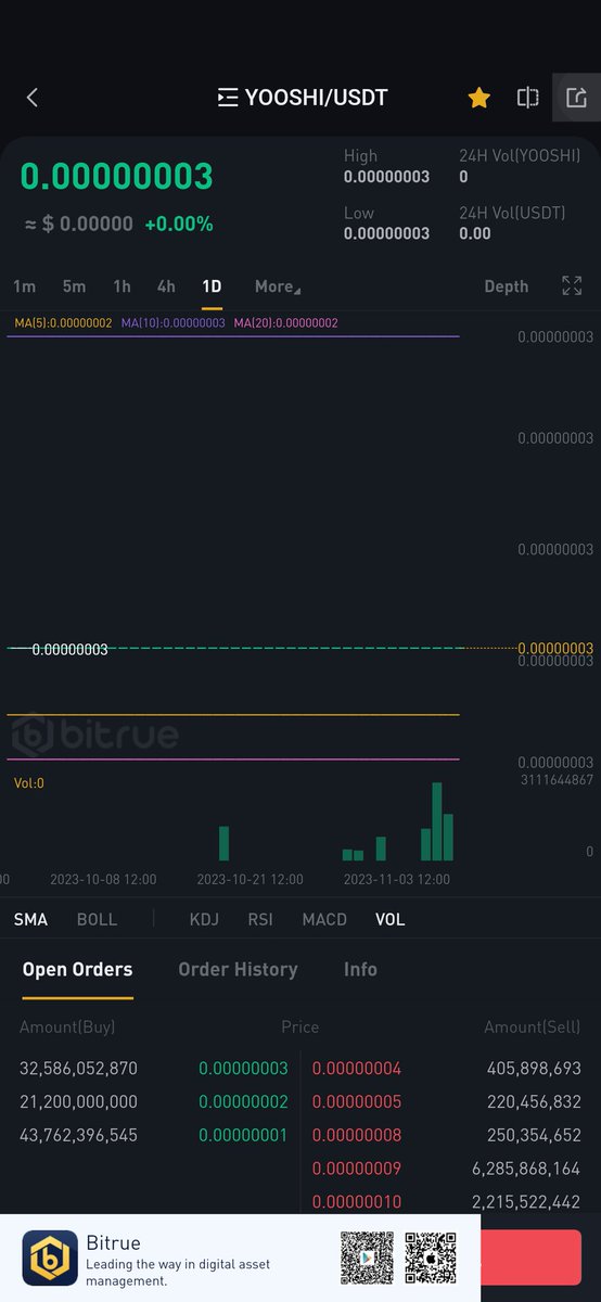 cryptocrash3's tweet image. Don&apos;t sleep on $Yooshi