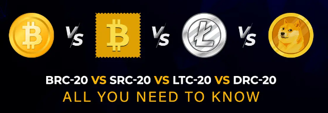 （🧵6/8）
了解完ERC20之后，我们对 #BRC20 就更好理解了。

BRC20是基于比特币网络开发的可创造同质化代币的协议，开发者按照这个标准去执行，就可以完成BRC20代币的创建和发行。
BRC20就是基于ERC20概念演化而来的说法，同一理念下还有DRC20、LTC20等，也基本可以套用上述逻辑来理解。 https://t.co/QtmYJMZoE5