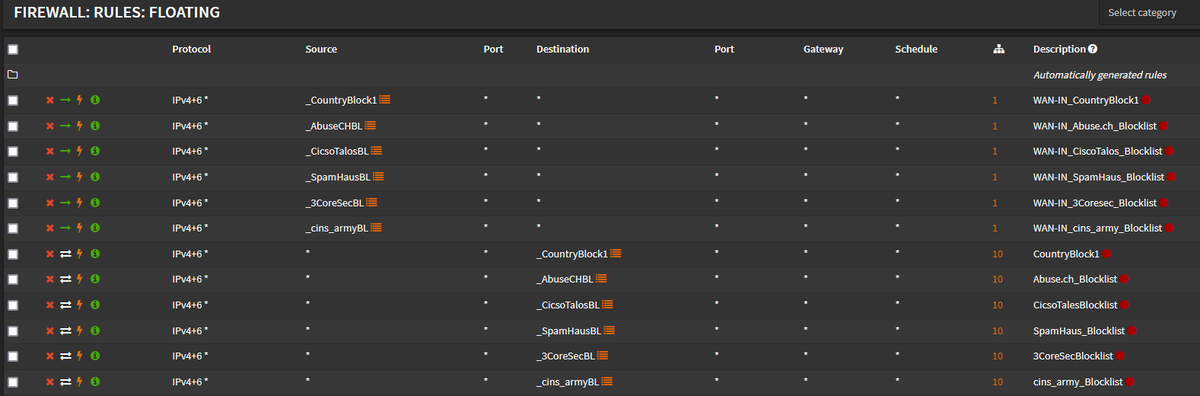 further recommendations for blocklists?