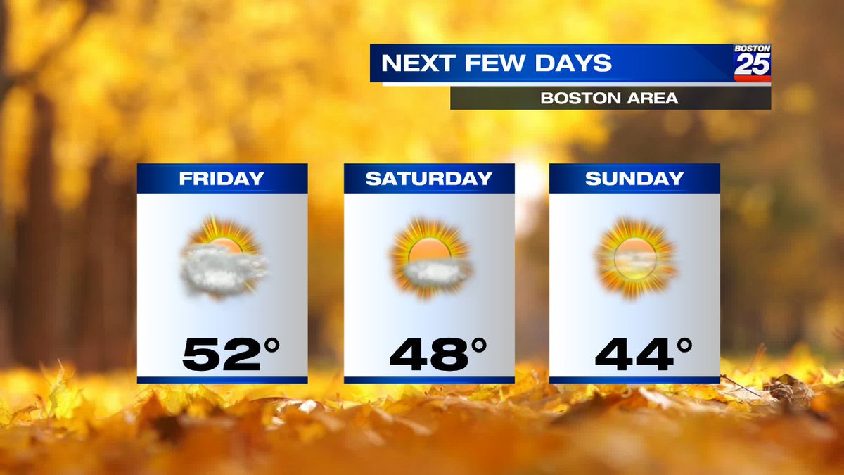 ShiriSpear's tweet image. Here comes the slide... @Boston25 #boston #mawx #weekendforecast
