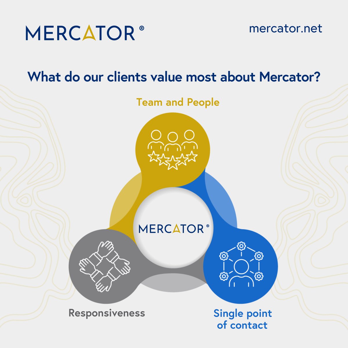 MercatorbyCitco's tweet image. In the 2023 Mercator #CSAT Survey, our clients highlighted three main value areas: our team, our responsiveness, and our single point of contact offering. Partner with us today for #EntityPortfolioManagement excellence: bit.ly/3Qw0nl7