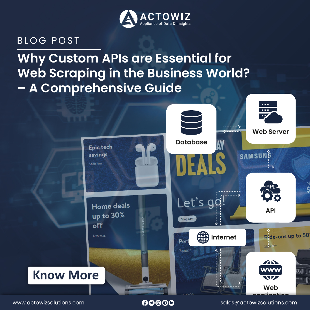 actowizsolution's tweet image. In this article, we will delve deeper into why custom APIs are essential for #webscraping in the business world & how they can empower organizations.
medium.com/@actowiz/why-c…
#WebScrapingApi #CustomScrapingApis #ScrapeCustomAPIsData #DataCollectionServices #usa #uk #uae