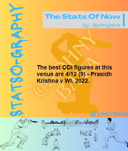 The best ODI figures at this venue are 4/12 (9) - Prasidh Krishna v WI, 2022.

#AFGvSA #SAvsAFG #AfghanAtalan #RashidKhan #Bavuma #PAKvsENG #NZvsSL #QudratKaNizam #Dekock #Rabada #MujeebUrRahman #CWC23 #bookmyshowstream