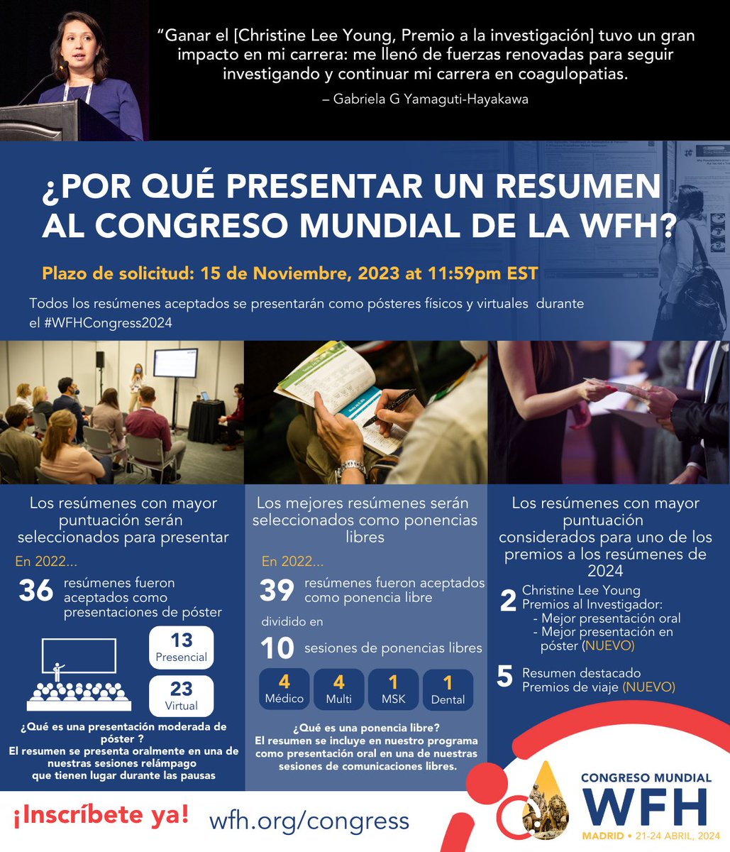 fedhemo's tweet photo. ¡Las presentaciones están ABIERTAS para el #WFHCongress2024 !  Te quedan 48 horas para poder enviar en https://t.co/p5oy5HbdQi . ¡Muestre su trabajo a nivel mundial y deje que su investigación brille en un escenario internacional! https://t.co/3I4wIeatlX