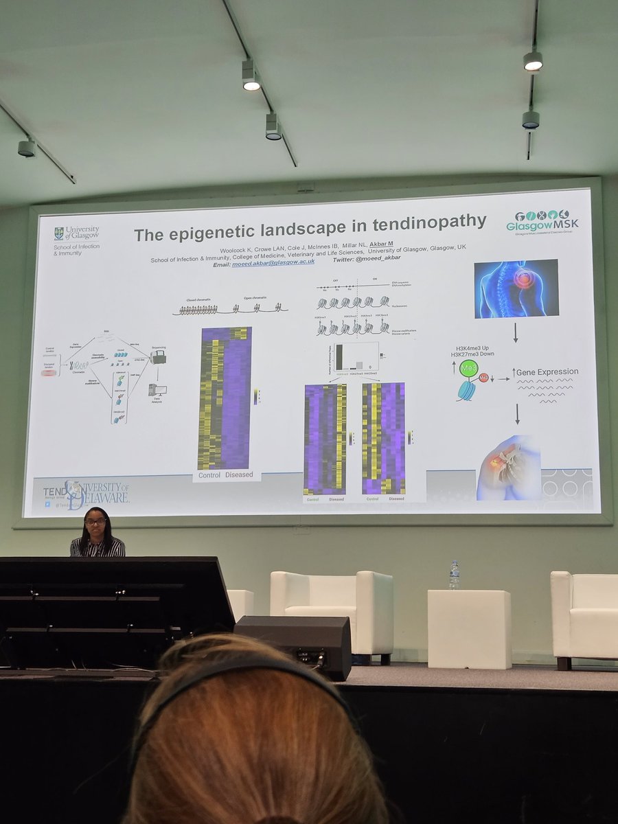Achilles Tendons (@seth0neill) on Twitter photo Now <a href="/moeed_akbar/">Moeed Akbar</a> <a href="/TendonGlasgow/">Neal L Millar</a>
The epigenetic landscape in tendinopathy
Lovely work
The breaks are off #ISTStendon <a href="/ISTS_2023/">ISTS_2023</a> Now <a href="/moeed_akbar/">Moeed Akbar</a> <a href="/TendonGlasgow/">Neal L Millar</a>
The epigenetic landscape in tendinopathy
Lovely work
The breaks are off #ISTStendon <a href="/ISTS_2023/">ISTS_2023</a>