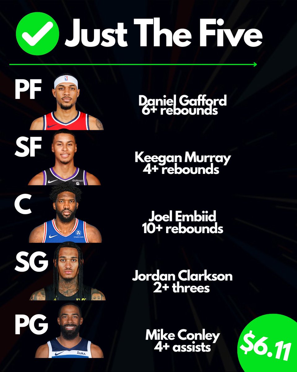 JustTheTipNBA's tweet photo. 🏀Just The Five!🏀
11th November
#NBA https://t.co/QH868YLd6O