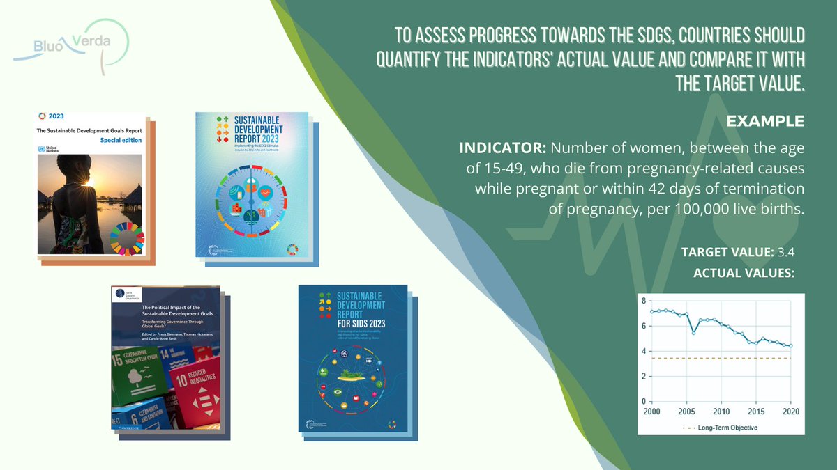 BluoVerda Deutschland e.V. tweet media
