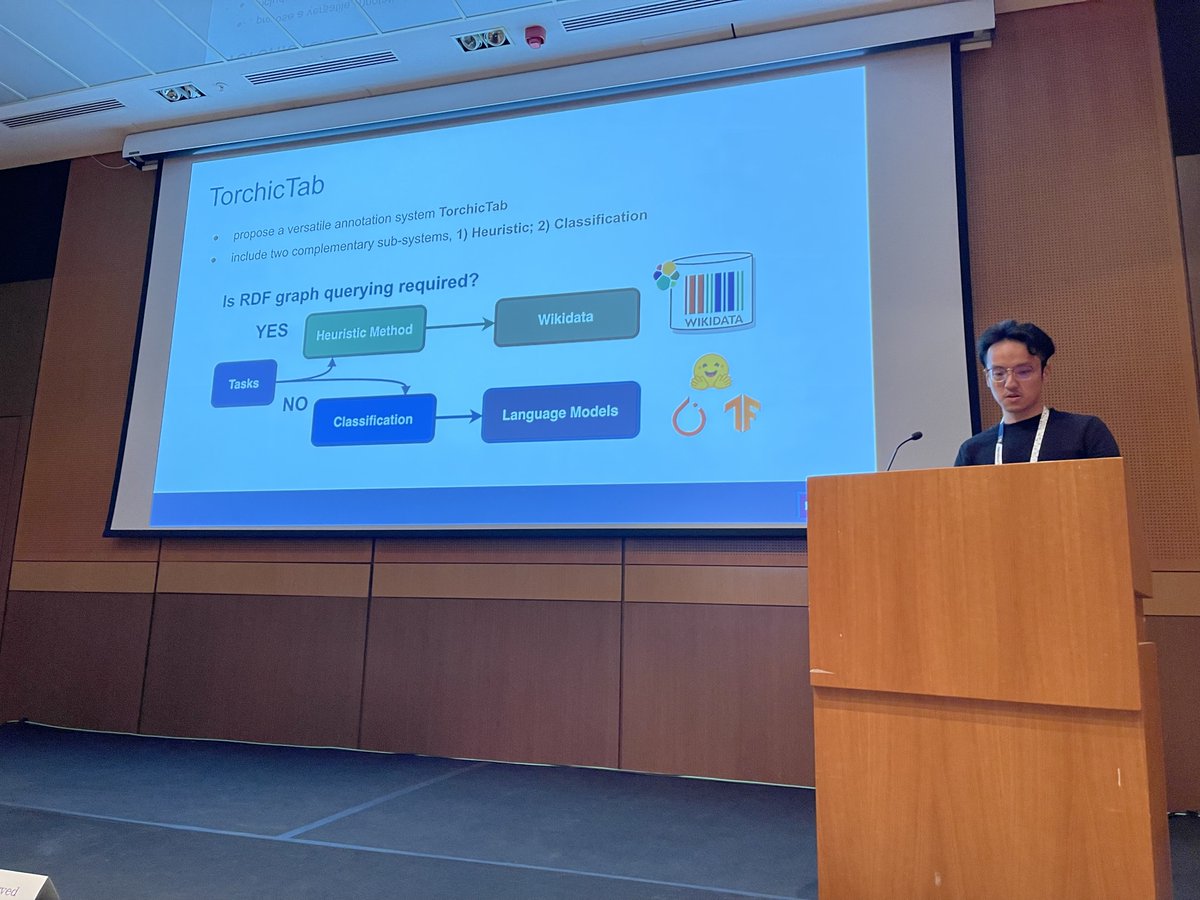 Oktie Hassanzadeh (he/him) tweet media