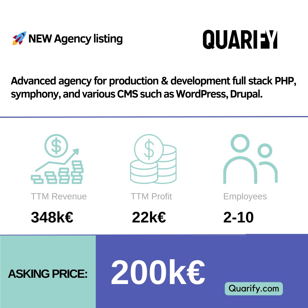 Quarifycom's tweet image. 🚀 New Agency Listed 🚀 Advanced agency for production &amp;amp; development full stack PHP, symphony, and various CMS such as WordPress, Drupal | 348k€ TTM revenue

Asking Price: 200,000€
Contact the seller here: app.quarify.com/saas-startups/2