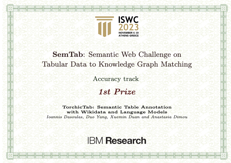 Oktie Hassanzadeh (he/him) tweet media