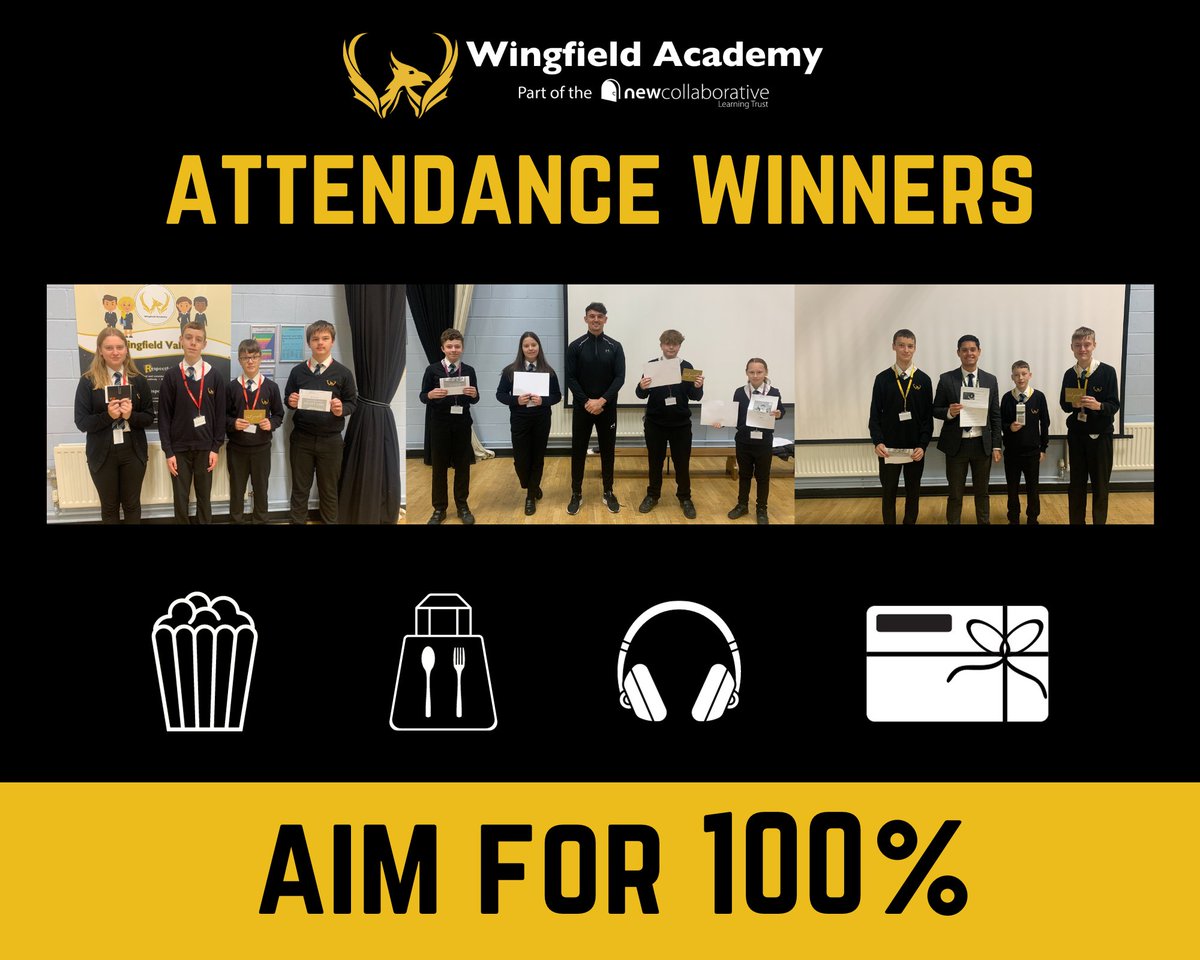 WingfieldAcad's tweet photo. AIM FOR 100%! Congratulations to all our Attendance Prize winnersπππ for Half Term 1.ππ
#attendancematters #prizestobewon #aimfor100 https://t.co/fcSGJD1qTs
