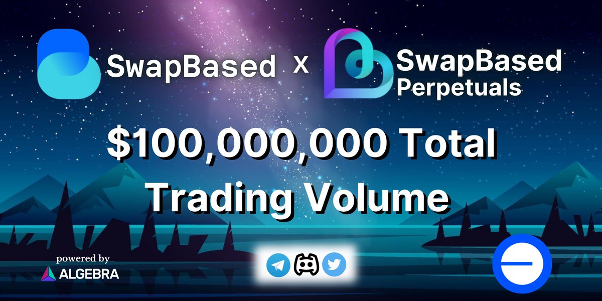 swap_based's tweet photo. SwapBased has just conquered $100M Total Volume!

In the last month alone #SwapBased gathered $19M Volume on Concentrated Liquidity and a remarkable $41M Trading Volume on our Perpetuals Exchange 🤩

About to hit $3M TVL this means the best yields for your liquidity provision 👀