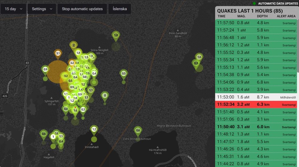 TheInsiderPaper's tweet image. JUST IN - Iceland hit with 85 earthquakes in just one hour