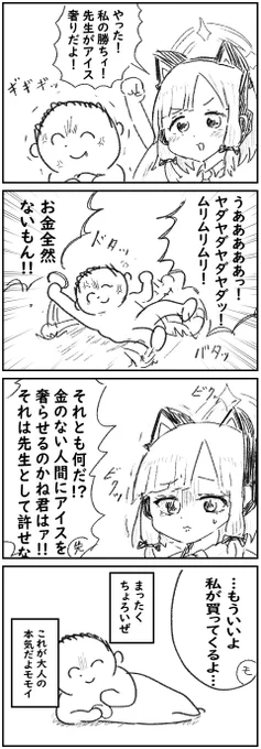 モモイに勝つ方法 4コマ
 #ブルアカ 