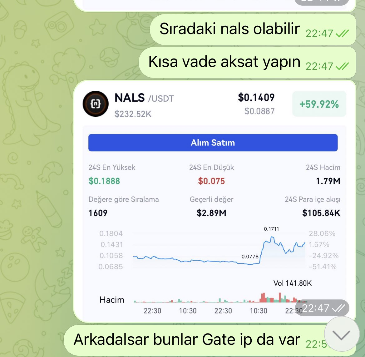 Cyriptoman4's tweet image. Buraya Ksıa vade de hedefine giden bir işlem bırakıyorum ✍️✍️✍️✍️

#nals 🔥🔥🔥🔥

Kısa vade de % 💯 🚀🚀🚀

#Bitcoin #ORDI #trac
