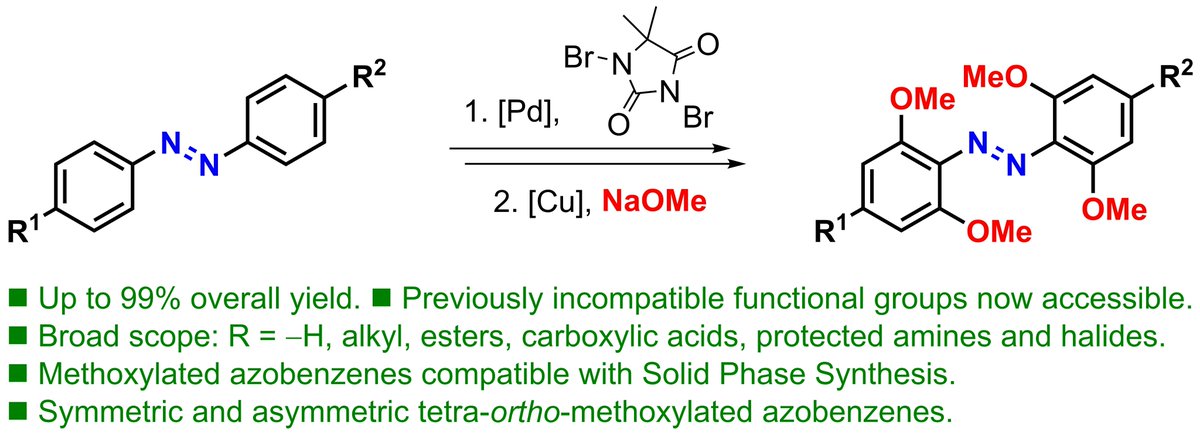 Our work on the "Synthesis of Tetra-ortho-Methoxylated Azobenzene Photoswitches via Sequential Catalytic C−H Activation and Methoxylation" is now available on <a href="/ChemRxiv/">ChemRxiv</a> 
Congratulations Albert, Lara and Elena!
chemrxiv.org/engage/chemrxi…