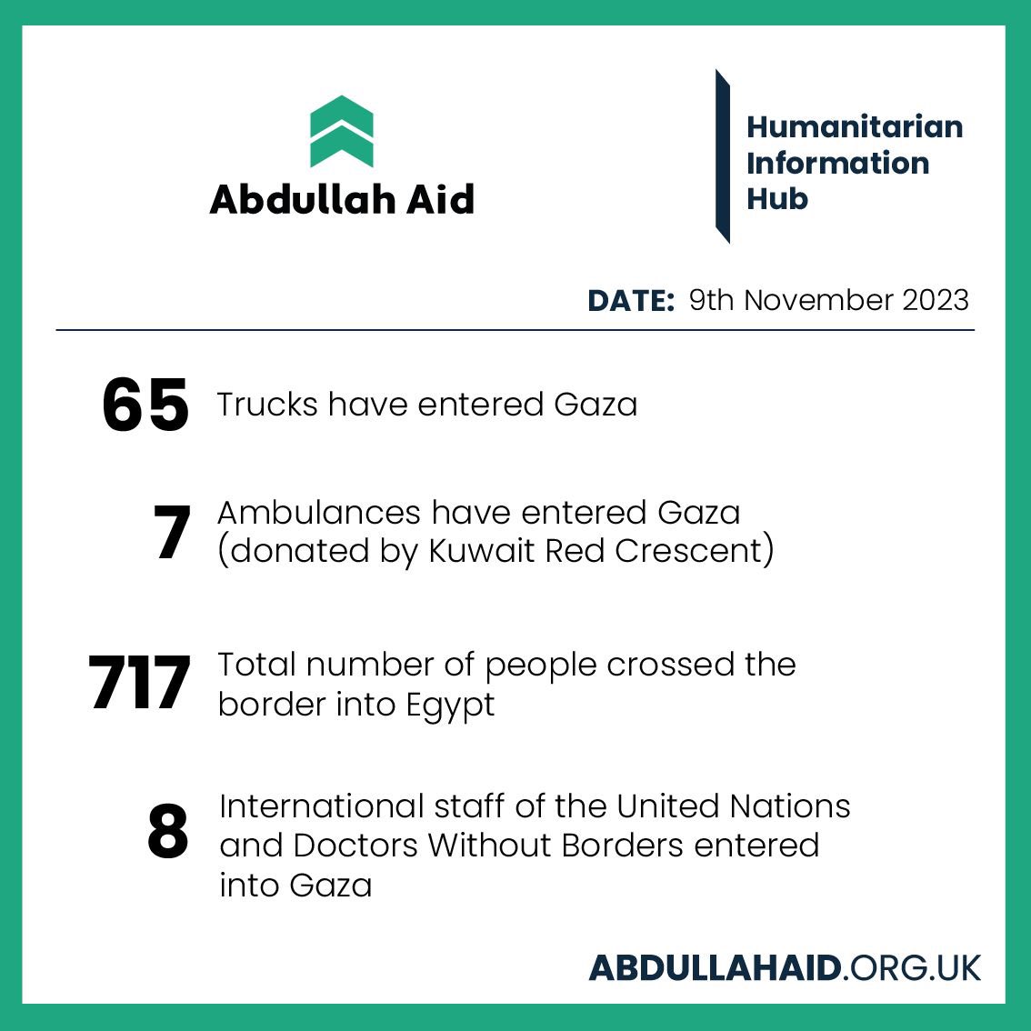 abdullahaiduk's tweet photo. Here we go!! Let’s start providing you all with some daily official information.
#updates #live #official #abdullahaid #abdullahaiduk https://t.co/H4L9JfjEqZ