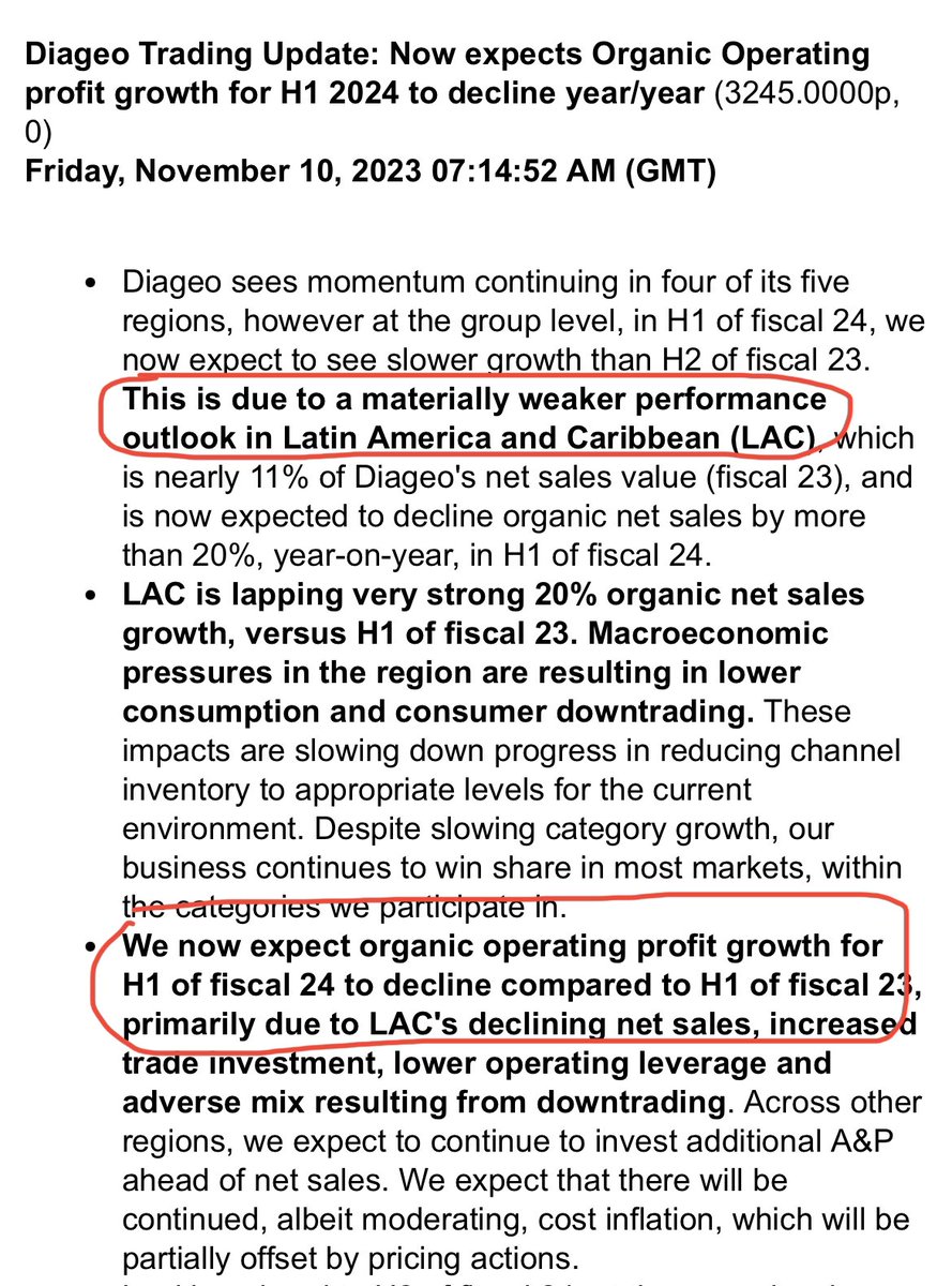 $DEO Diageo - The world’s largest spirit maker is crashing -14% after issuing sales and profit warning for the rest of 2023 and 1H24.