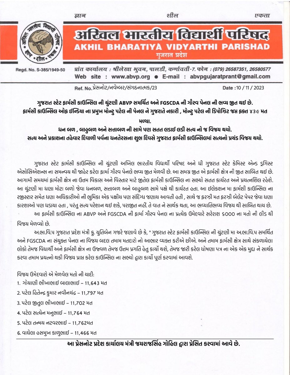 ગુજરાત સ્ટેટ ફાર્મસી કાઉન્સિલ ની ચુંટણી ABVP સમર્થિત અને FGSCDA ની ગૌરવ પેનલ ની  ભવ્ય જીત થઈ છે.

ફાર્મશી કાઉન્સિલ ઓફ ઈન્ડિયા ના પ્રમુખ મોન્ટુ પટેલ ની પેનલ ને ગુજરાતે નકારી , મોન્ટુ પટેલ ની ડિપોઝિટ જપ્ત ફક્ત ૪૩૯ મત મળ્યા.

ધનબળ , બાહુબળ અને સત્તાબળ ની સામે પણ સતત લડાઈ લડી સત્ય નો