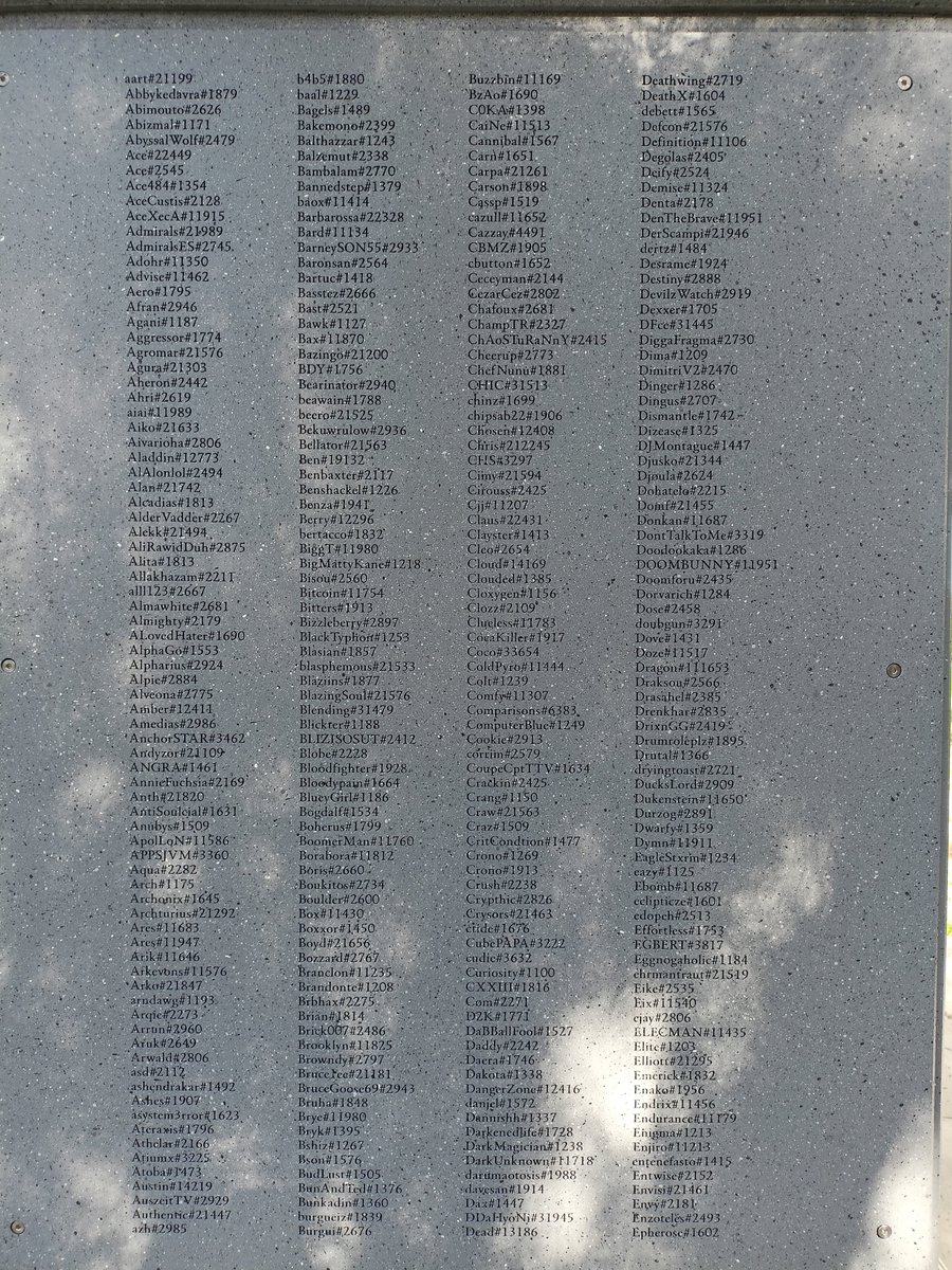 wudijo's tweet image. During my stay in California for #BlizzCon2023 I was exclusively invited to the Blizzard HQ for a sneak-peak/feedback session of upcoming #DiabloIV content. I also managed to take a picture with Mommy 😱 Here are all the names of the hardcore heroes from launch! (not incl. me)
