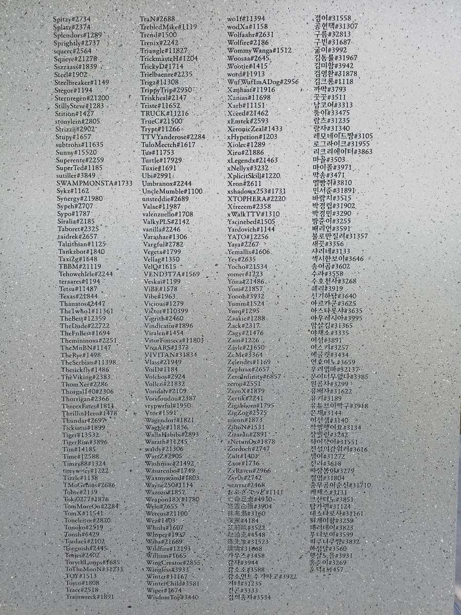 wudijo's tweet image. During my stay in California for #BlizzCon2023 I was exclusively invited to the Blizzard HQ for a sneak-peak/feedback session of upcoming #DiabloIV content. I also managed to take a picture with Mommy 😱 Here are all the names of the hardcore heroes from launch! (not incl. me)