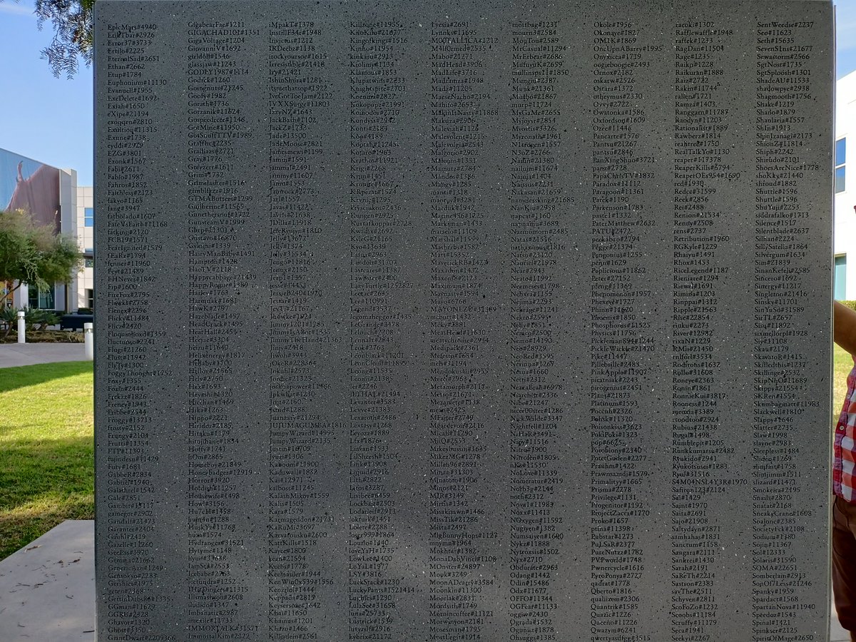 wudijo's tweet image. During my stay in California for #BlizzCon2023 I was exclusively invited to the Blizzard HQ for a sneak-peak/feedback session of upcoming #DiabloIV content. I also managed to take a picture with Mommy 😱 Here are all the names of the hardcore heroes from launch! (not incl. me)