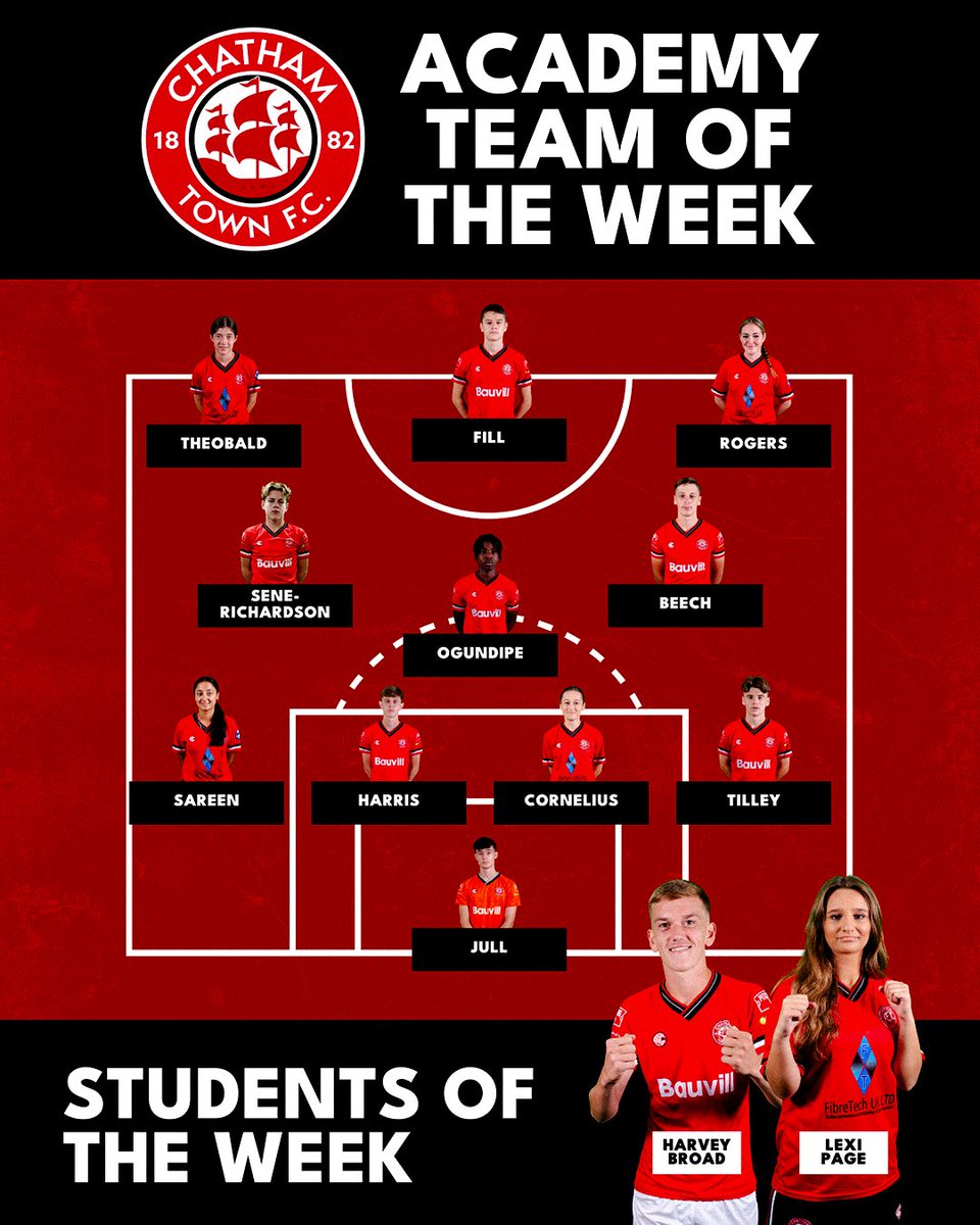 𝗧𝗢𝗧𝗪 🌟 

Our stand-out players this week after a positive batch of results! 👇

🔴⚪️⚫️ #UpTheChats