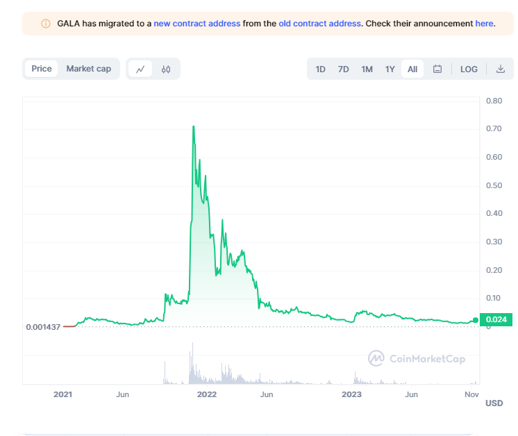 Alex Becker 🍊🏆🥇 tweet media