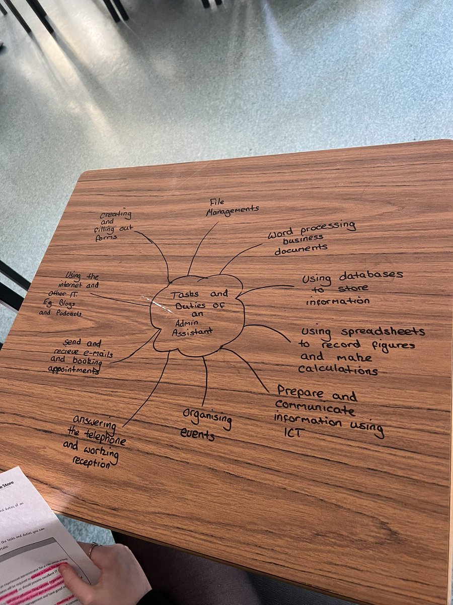 Mrs Flanagan (@mrsflanagancomp) on Twitter photo Our S3 Administration and IT class had a great time mapping out the skills of an Administration Assistant! Why is it always much more fun to write on the desks? 🤩 <a href="/LoudounAcademy1/">Loudoun Academy</a> Our S3 Administration and IT class had a great time mapping out the skills of an Administration Assistant! Why is it always much more fun to write on the desks? 🤩 <a href="/LoudounAcademy1/">Loudoun Academy</a>