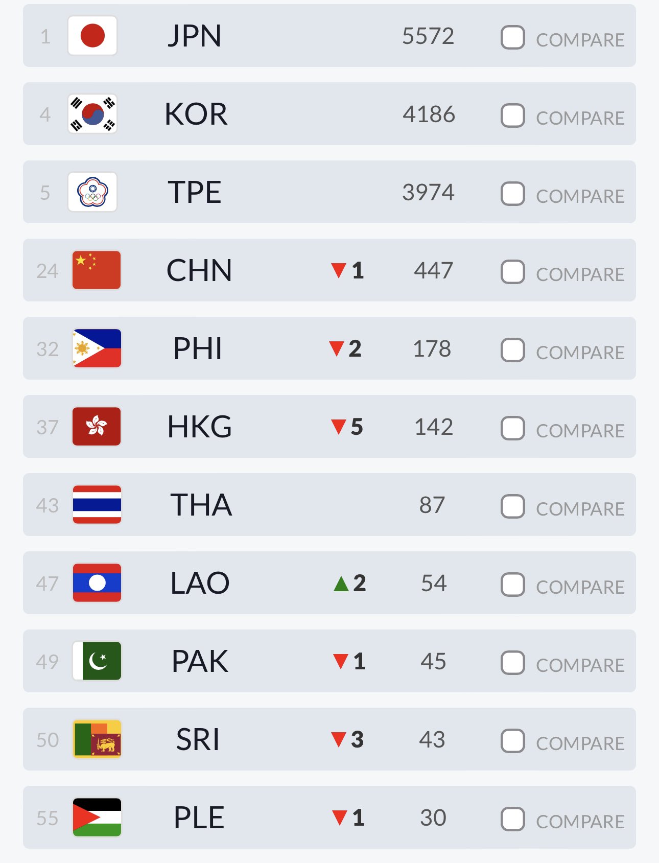 Lich Thi Dau Aff Suzuki Cup 2025 Dyna Natala