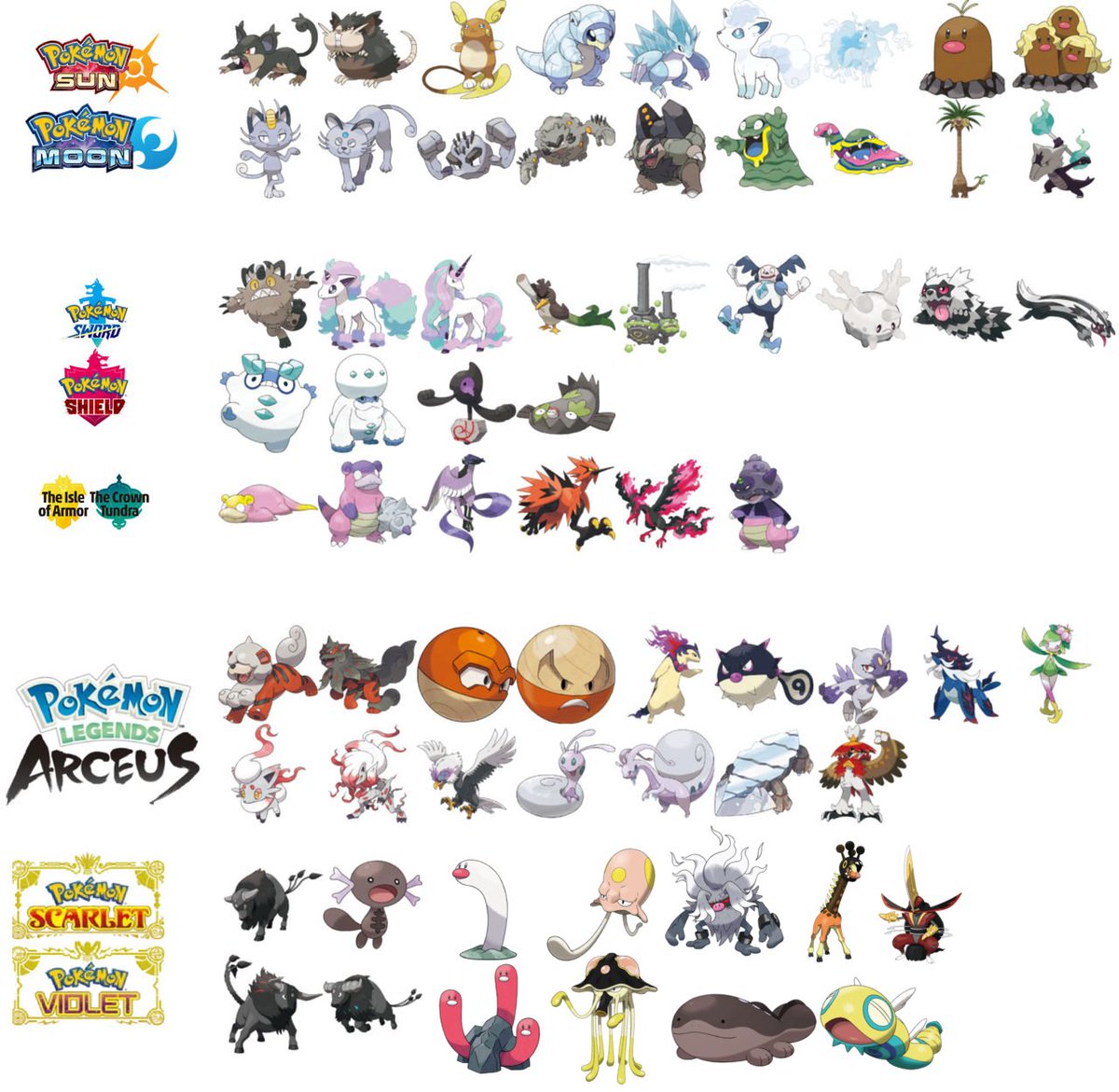 PhillyBeatzU's tweet photo. Which Pokemon Game wins? https://t.co/inYZzIZJ2a