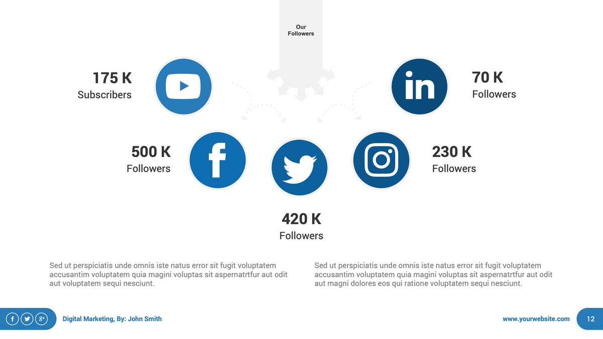 Digital Marketing and Social Media PowerPoint Presentation Template 
1.envato.market/1djVd

#DigitalMarketing #BigData #startup #digitalart #Android #ios #AndroidDev #iosdev #Marketing #SEO #DataScience #charts #MarketingDigital #digitalmarketingexpert #digitalart #Infographics