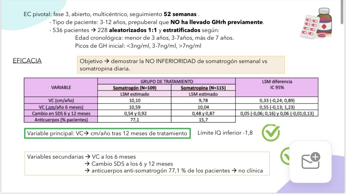 Servicio de Farmacia HGUCS tweet media
