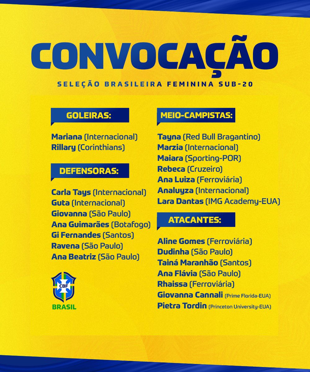 Confederação Brasileira de Futebol - FIM DE JOGO! 🇧🇷 1x1 🇪🇨, #BRAxEQU  #VibraOContinente