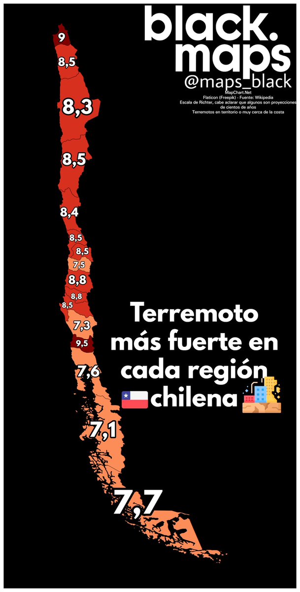 Terremoto más fuerte por región chilena 🇨🇱