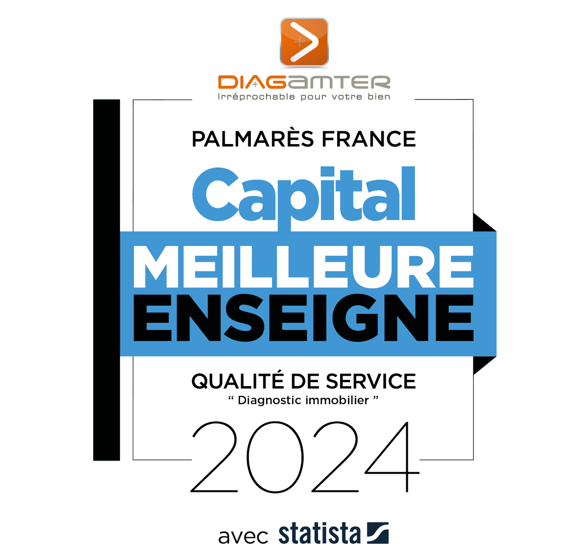 EXBRAYATDiag's tweet photo. Bravo à nos 180 agences et 430 équipiers : Pour la 5ème année consécutive, @Diagamter est reconnue comme faisant partie du Palmarès #Capital des #MeilleuresEnseignes. Pour 2024, nous retrouvons la première place du podium ! @magazinecapital https://t.co/zJyTXvY17J https://t.co/IAtsemcnL0