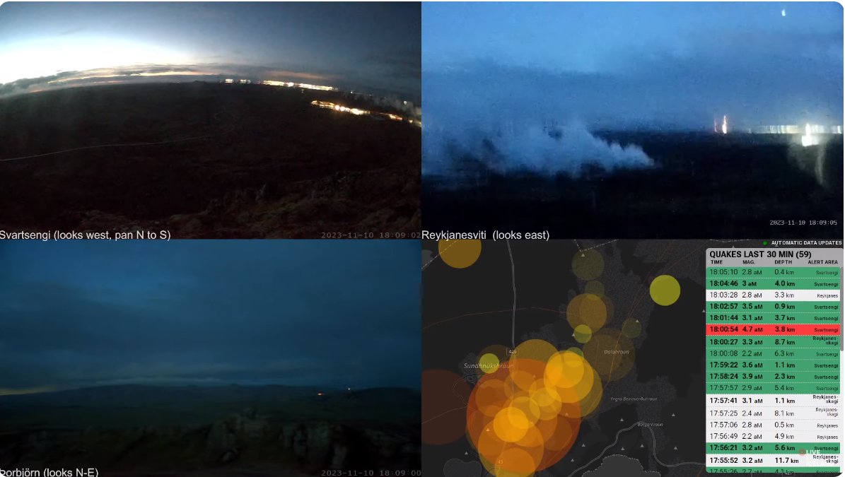 Livestream for the possible eruption in #Iceland. The cameras are shaking with all the earthquakes! Mad!! 

Link below....