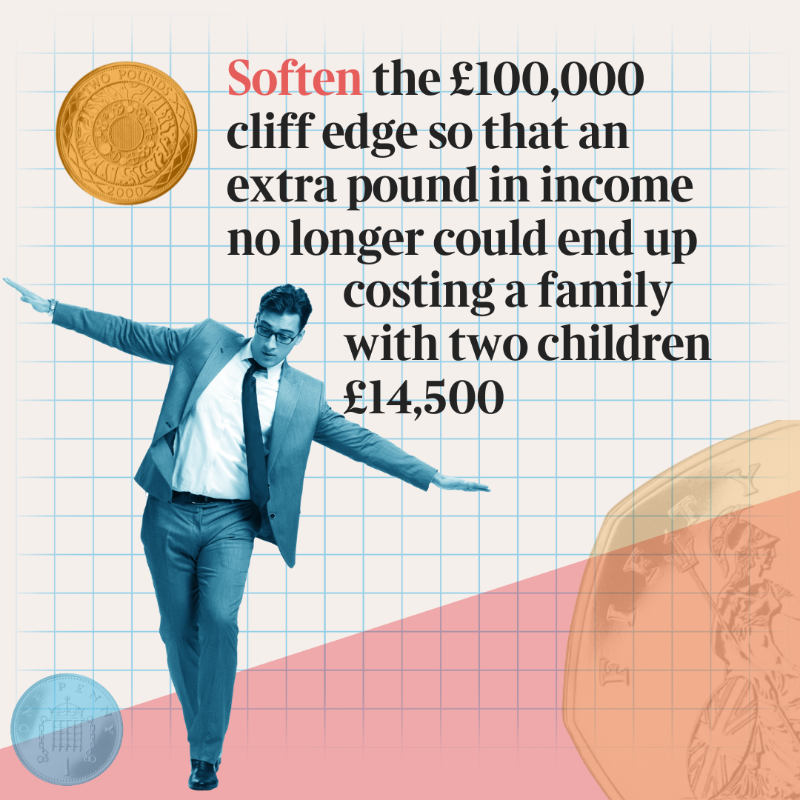 thetimes's tweet photo. A radical shake-up of our tax system is needed to stop millions of workers being sneakily dragged into higher rate-bands.

Click the link below to read more ⬇️