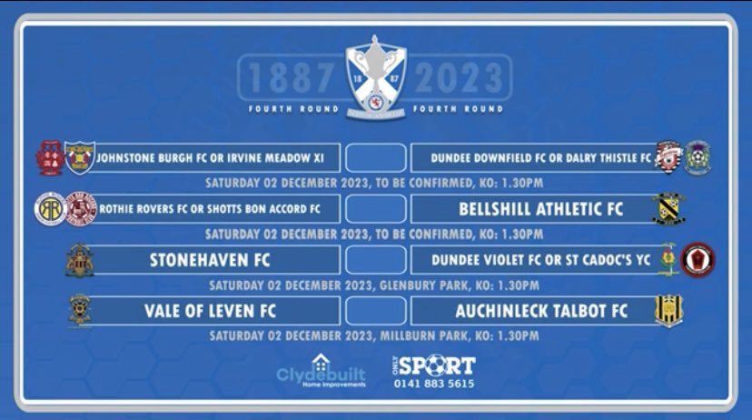 ValeofLeven's tweet photo. Home tie for Vale in the last 16 of the @scottishjuniors cup and what a tie it is as we welcome record cup winners @atfc1909 on Saturday 2nd December https://t.co/RSJonJyAiW