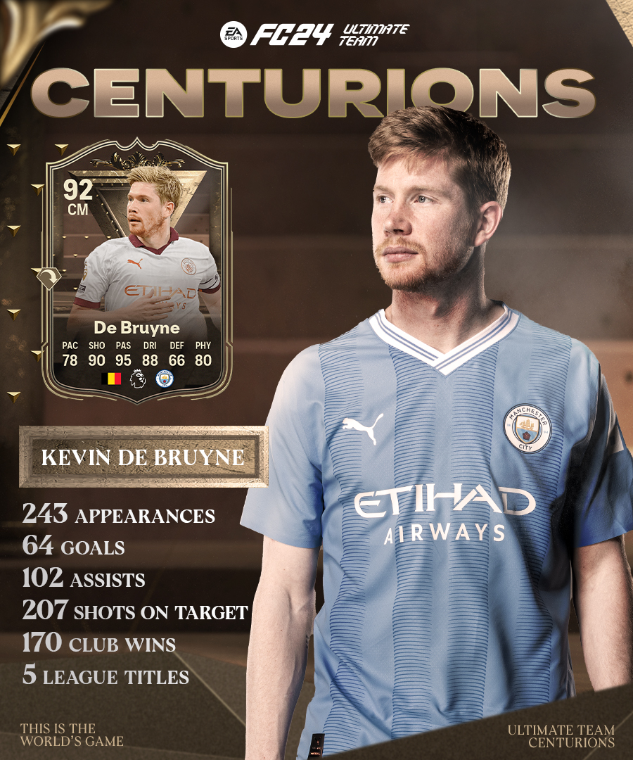 premierleague's tweet photo. Premier League stalwarts 💪

Centurions are available in @easportsfc #FC24 now 🎮 https://t.co/riQFn0kazj