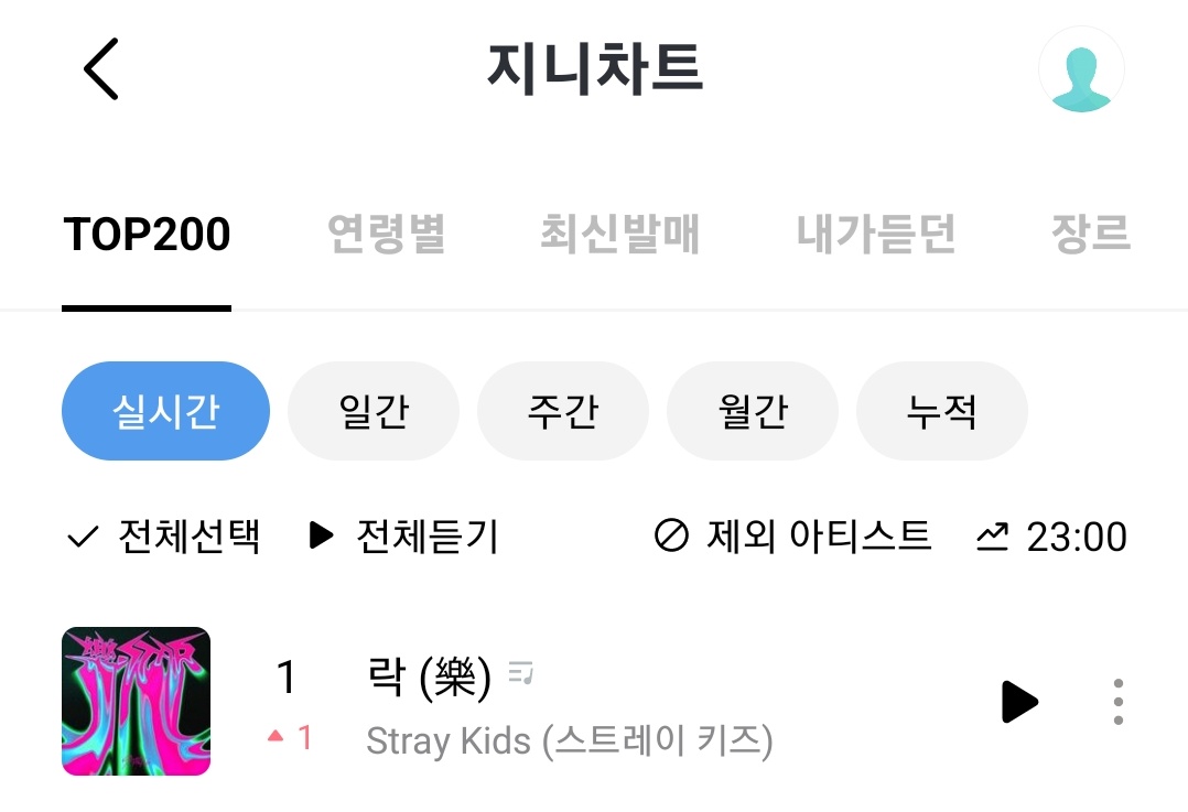 스키즈 지니 첫 1위야🥹🥹🥹