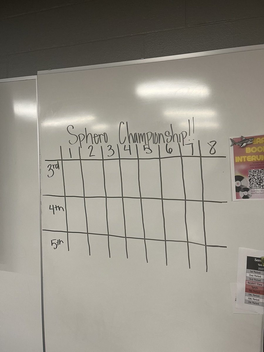 Introduced water pollution with our Sphero Challenge this year! Excited to see which teams can clean up the most trash from our Great Pacific Garbage Patch #eastbroncos