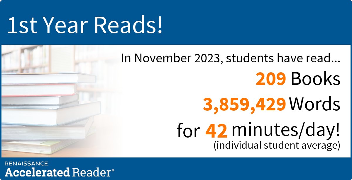 JCSP Library BFT (@bftlibrary) on Twitter photo A lot of books were read over the mid-term, lots of quizzes to take when we got back :) <a href="/AccReader/">Accelerated Reader UK & Ireland</a> <a href="/jcsplibraries/">JCSP Library Project</a> <a href="/SLG_LAI/">School Libraries Group, LAI</a> @BeaufortCollege <a href="/jcspie/">JCSP</a> A lot of books were read over the mid-term, lots of quizzes to take when we got back :) <a href="/AccReader/">Accelerated Reader UK & Ireland</a> <a href="/jcsplibraries/">JCSP Library Project</a> <a href="/SLG_LAI/">School Libraries Group, LAI</a> @BeaufortCollege <a href="/jcspie/">JCSP</a>