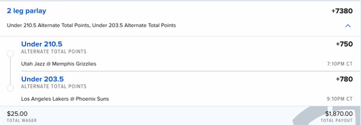 EdgePlayBook's tweet photo. #BetInPublic #100DayOfParlayChallenge #Day43 part 1. Tally after 42 days of betting +$2229.65 #NBA #LowScoring #GamblingTwitter @utahjazz @memgrizz @Lakers @Suns https://t.co/wZmRxEVQxn